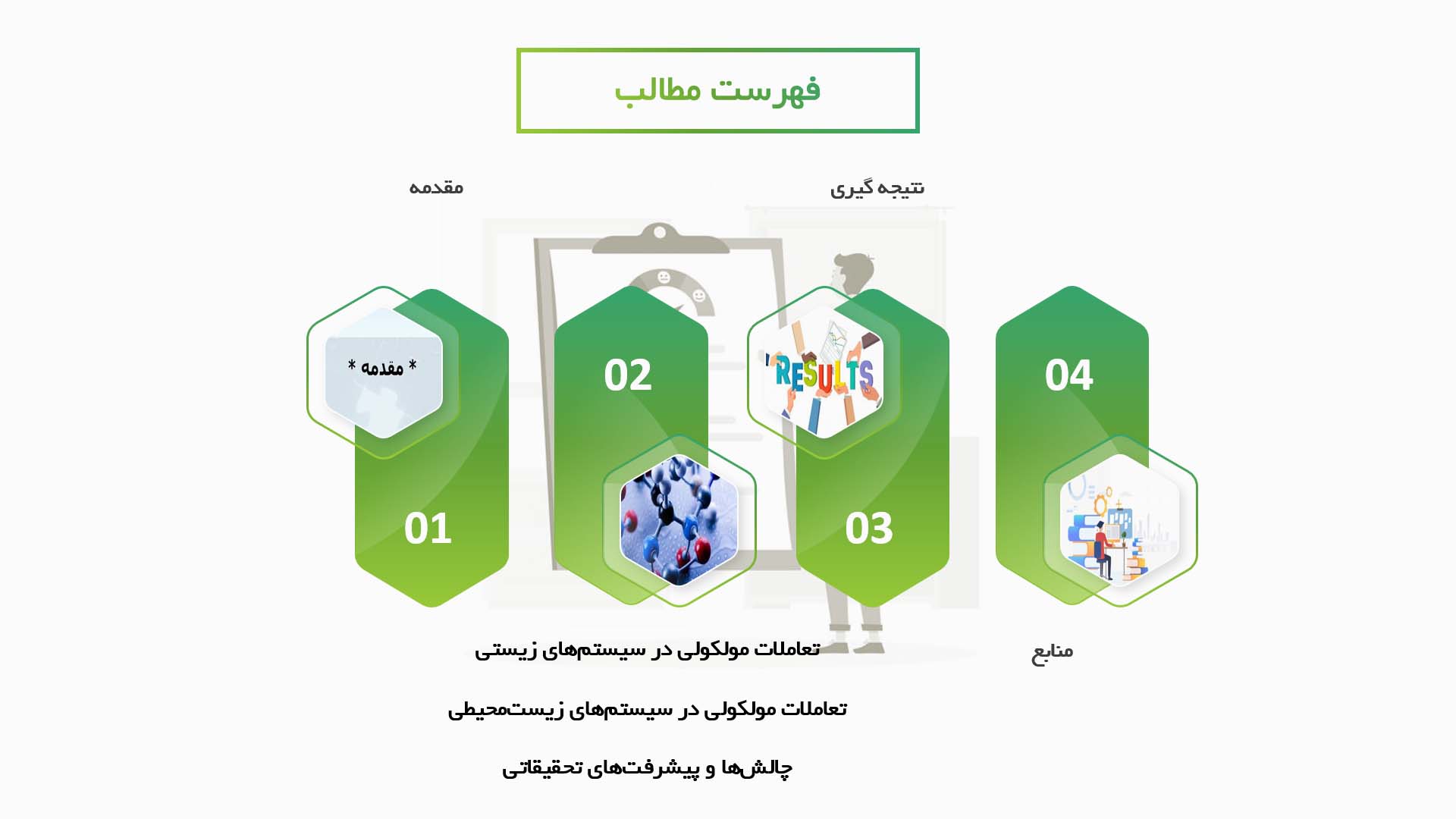 پاورپوینت در مورد تعاملات مولکولی در سیستم‌های زیستی پیچیده